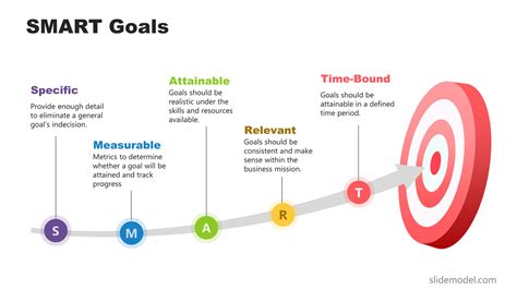 Race To (Goals) Definition .